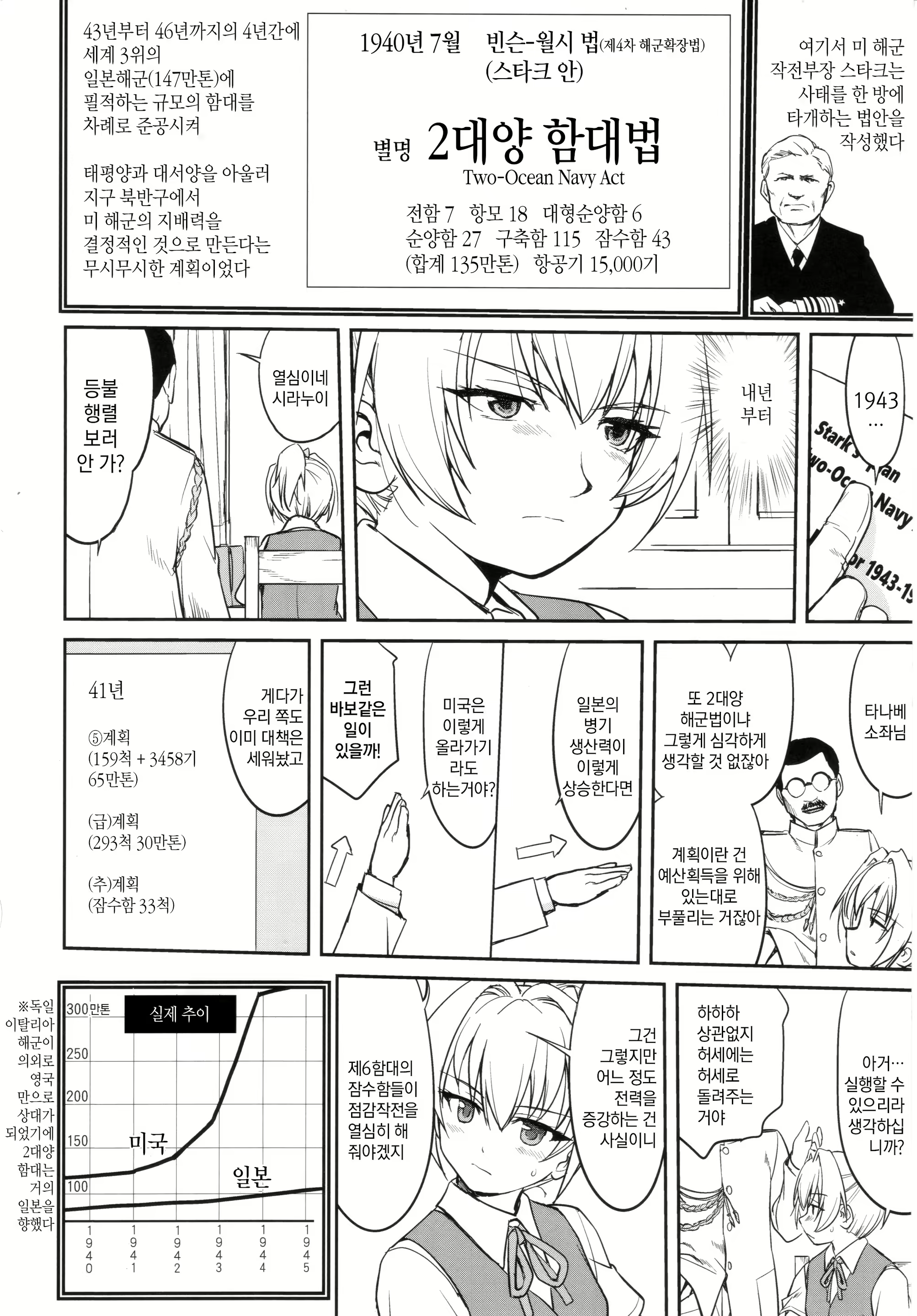 Content 899730 - 29 페이지